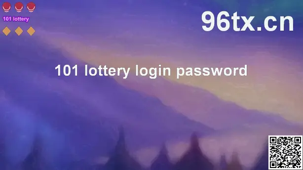 101 lottery login password সমস্যা, KYC যাচাই, Withdrawal স্ট্যাটাস এবং নিরাপত্তা সতর্কতা — লেখক Nair Ajay